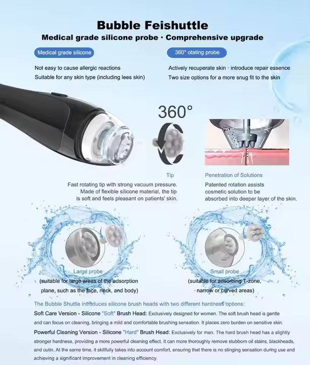 Electric Blackhead Remover Hydrodermabrasion Facial Negative Pressure Therapy Hydra Dermabrasion Bubble Pen Machine